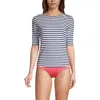 Lands' End Elbow Sleeve Relaxed Upf 50 Rash Guard In White/deep Sea Stripe