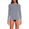 Lands' End Long Sleeve Relaxed Upf 50 Rash Guard In Deep Sea Navy Mini Stripe