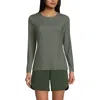 Lands' End Long Sleeve Relaxed Upf 50 Rash Guard In Rich Olive Green Mini Stripe