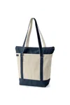 Lands' End Medium 5 Pocket Zip Top Long Handle Canvas Tote Bag In White