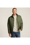 Lands' End Men's Tall Wanderweight Packable Down Jacket In Green