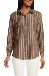 Lands' End No Iron Supima Cotton Long Sleeve Shirt In Honey Beige Dual Stripe