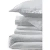 Lands' End 400 Thread Count Premium Supima Cotton No Iron Sateen Duvet Bed Cover In White