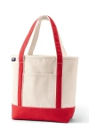 Lands' End Open Top Canvas Tote Bag In Natural/cafe Au Lait