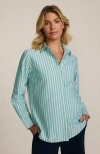 Lands' End Oxford Shirt