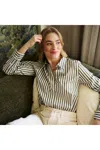 Lands' End Petite No Iron Button Front Shirt In Multi