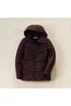 Lands' End Petite Wanderweight Packable Down Long Jacket In Red