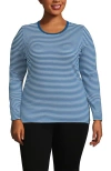 Lands' End Plus Size Long Sleeve Micro Rib T-shirt In Blue