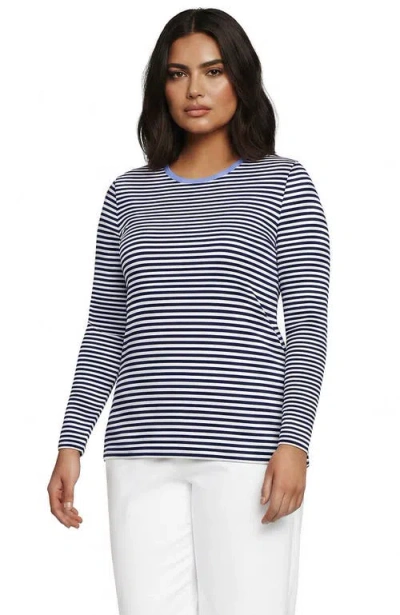 Lands' End Plus Size Long Sleeve Micro Rib T-shirt In Blue