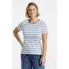 Lands' End Plus Size Micro Rib T-shirt In Blue