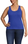 Lands' End Plus Size Pointelle Rib Uneck Tank In Blue