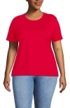 Lands' End Relaxed Supima Cotton Crew Neck T-shirt In Berry Rouge