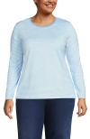 Lands' End Plus Size Relaxed Supima Cotton Long Sleeve Crew Neck T-shirt In Blue