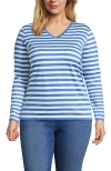Lands' End Plus Size Relaxed Supima Cotton Long Sleeve V-neck T-shirt In Blue