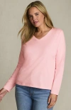 Lands' End Plus Size Relaxed Supima Cotton Long Sleeve V-neck T-shirt In Pink