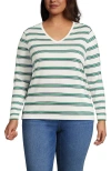 Lands' End Plus Size Relaxed Supima Cotton Long Sleeve V-neck T-shirt In White