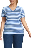 Lands' End Plus Size Relaxed Supima Cotton V-neck T-shirt In Blue