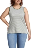 Lands' End Plus Size Supima Cotton Crew Neck Tank In Green