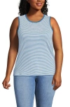 Lands' End Plus Size Supima Cotton Crew Neck Tank In Blue