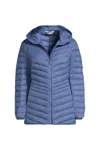 Lands' End Plus Size Wanderweight Packable Down Long Jacket In Blue