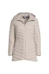 Lands' End Plus Size Wanderweight Packable Down Long Jacket In White