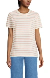 Lands' End Relaxed Supima Cotton Crew Neck T-shirt