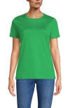 Lands' End Relaxed Supima Cotton Crew Neck T-shirt