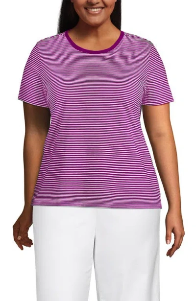 Lands' End Relaxed Supima Cotton Crew Neck T-shirt