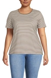 Lands' End Relaxed Supima Cotton Crew Neck T-shirt In Blue