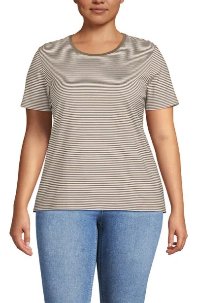 Lands' End Relaxed Supima Cotton Crew Neck T-shirt In Blue