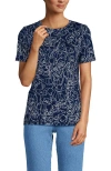 Lands' End Relaxed Supima Cotton Crew Neck T-shirt In Blue