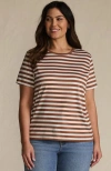 Lands' End Relaxed Supima Cotton Crew Neck T-shirt