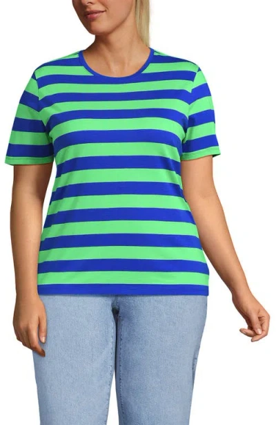 Lands' End Relaxed Supima Cotton Crew Neck T-shirt In Green