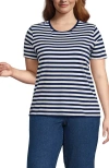 Lands' End Relaxed Supima Cotton Crew Neck T-shirt In Blue