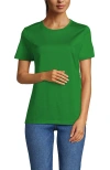 Lands' End Relaxed Supima Cotton Crew Neck T-shirt In Green