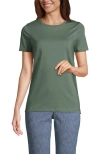 Lands' End Relaxed Supima Cotton Crew Neck T-shirt In Lily Pad Green