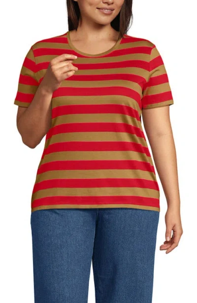 Lands' End Relaxed Supima Cotton Crew Neck T-shirt In Multi