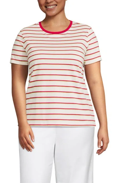 Lands' End Relaxed Supima Cotton Crew Neck T-shirt In Multi