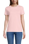 Lands' End Relaxed Supima Cotton Crew Neck T-shirt In Pink