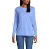 Lands' End Relaxed Supima Cotton Long Sleeve Crew Neck T-shirt In Blue