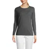 Lands' End Relaxed Supima Cotton Long Sleeve Crew Neck T-shirt In Charcoal Heather