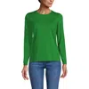 Lands' End Relaxed Supima Cotton Long Sleeve Crew Neck T-shirt In Blue