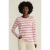 Lands' End Relaxed Supima Cotton Long Sleeve Crew Neck T-shirt In Pink