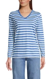 Lands' End Relaxed Supima Cotton Long Sleeve V-neck T-shirt In Blue