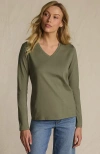 Lands' End Relaxed Supima Cotton Long Sleeve V-neck T-shirt In Green