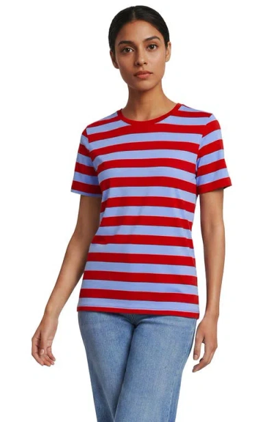 Lands' End Relaxed Supima Cotton T-shirt In Multi