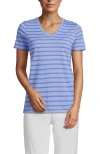 Lands' End Relaxed Supima Cotton V-neck T-shirt In Blue