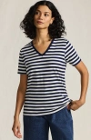 Lands' End Relaxed Supima Cotton V-neck T-shirt In Blue