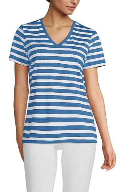 Lands' End Relaxed Supima Cotton V-neck T-shirt In Blue