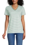 Lands' End Relaxed Supima Cotton V-neck T-shirt In Lily Pad Green Micro Stripe